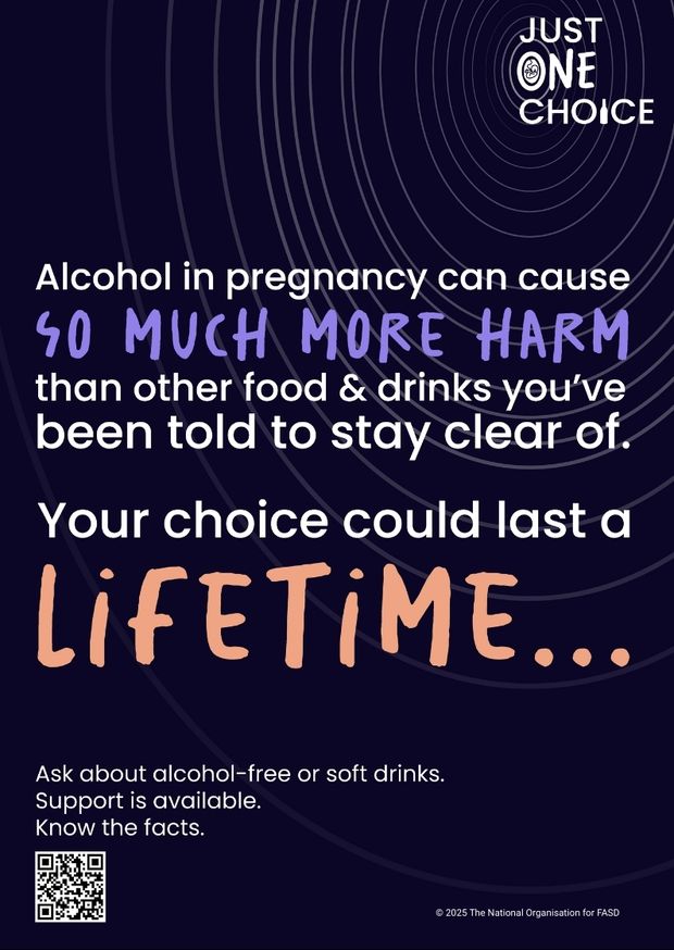 Just One Choice posters with copyright 2